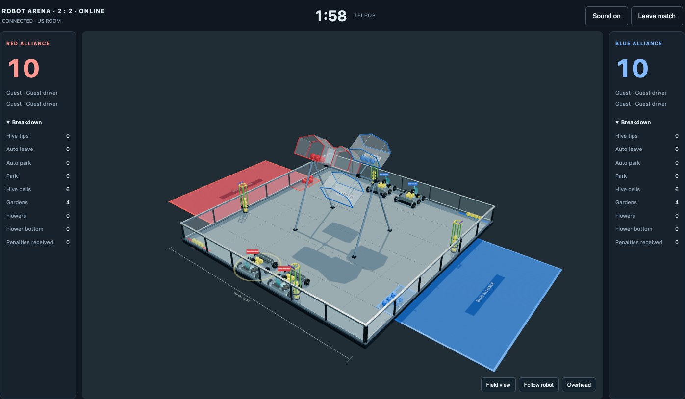 A two-versus-two robot match in the 3D arena, with red and blue alliance scores, hives, flowers and balls.